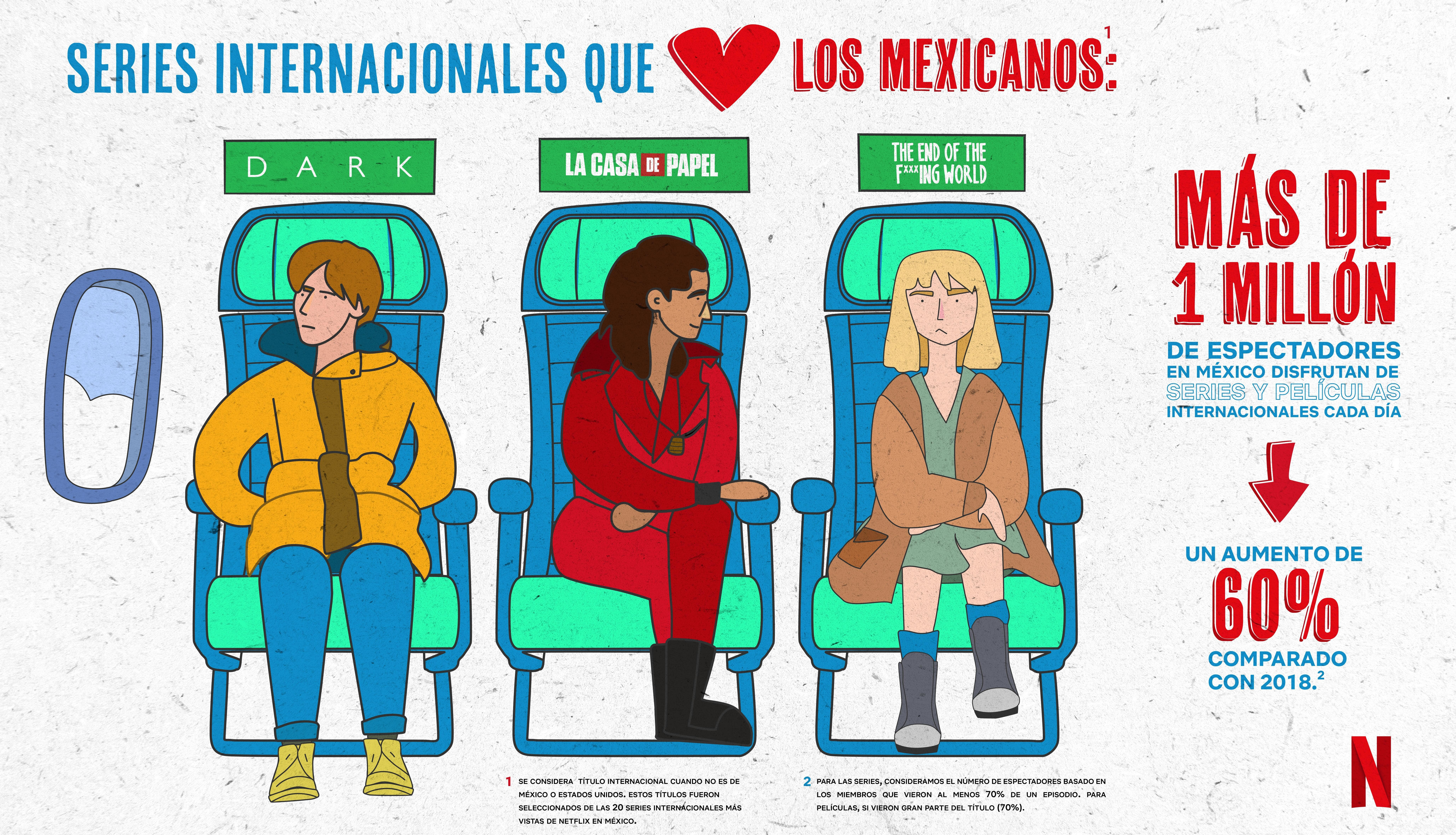 Las series internacionales de Netflix favoritas de los mexicanos - unnamed