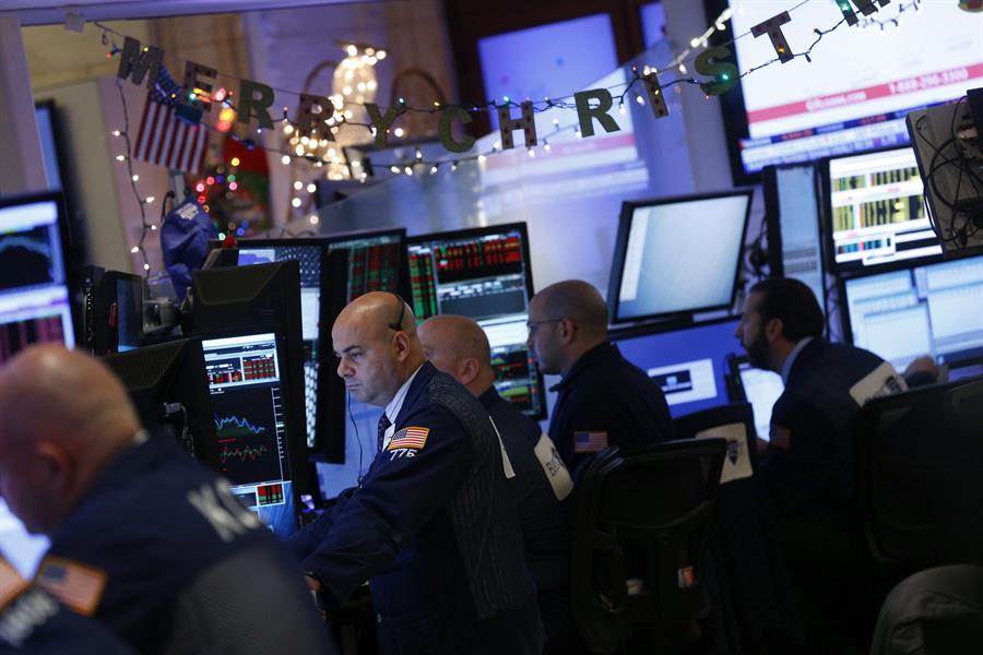 Así cerró Wall Street este martes