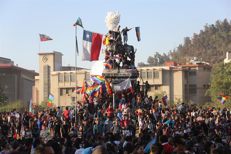 Participación ciudadana en manifestaciones en países de América Latina