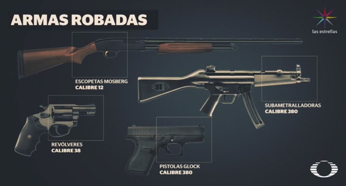 Investigan a empleados de empresa de seguridad por robo de arsenal - armas-robadas-en-azcapotzalco