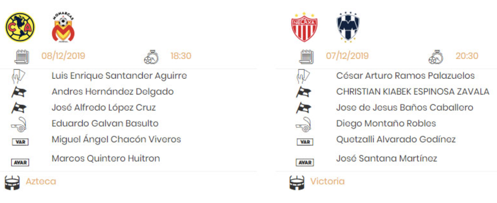 Listos los árbitros para las vueltas de semifinales del Apertura 2019 - captura-de-pantalla-2019-12-06-a-las-53812-pm