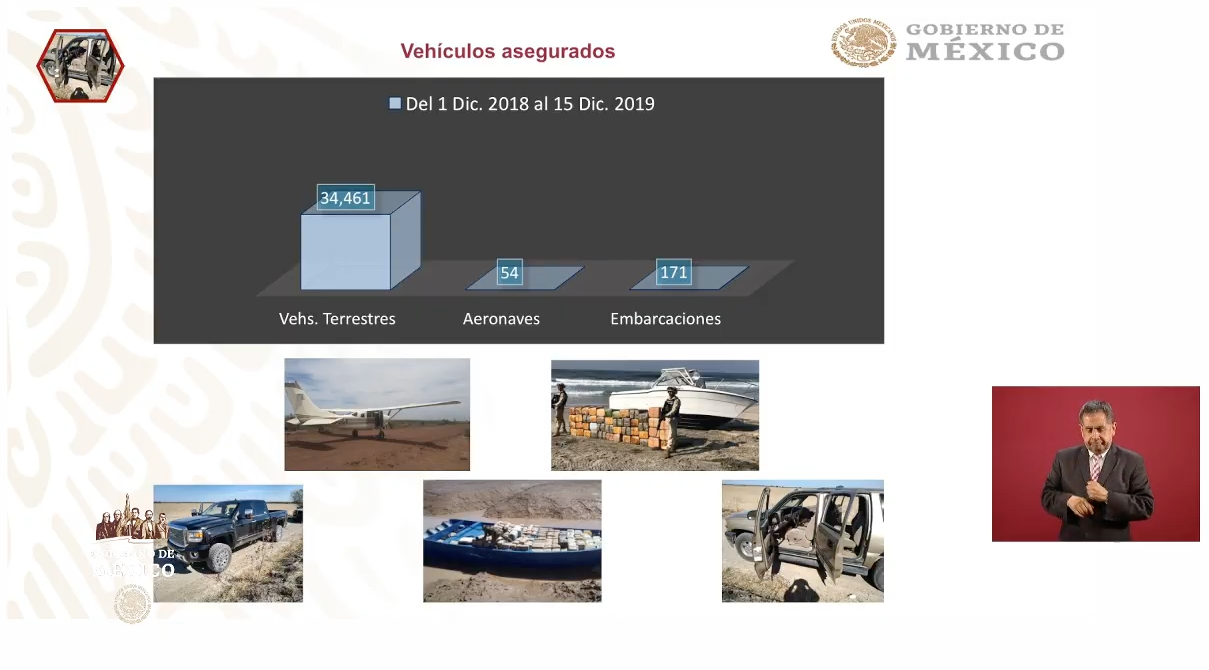 Agresiones han dejado 38 muertos de las fuerzas federales, detalla el almirante Ojeda Durán - captura-de-pantalla-2019-12-17-a-las-74437