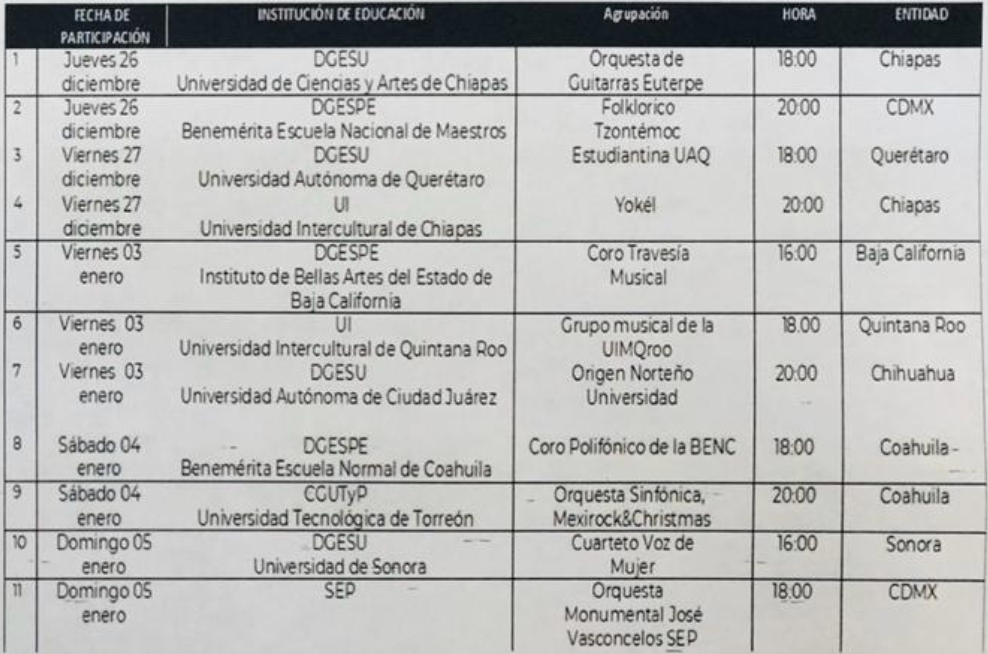 Inicia festival de fin de año de universitarios en el Zócalo capitalino - captura-de-pantalla-2019-12-26-a-las-121643