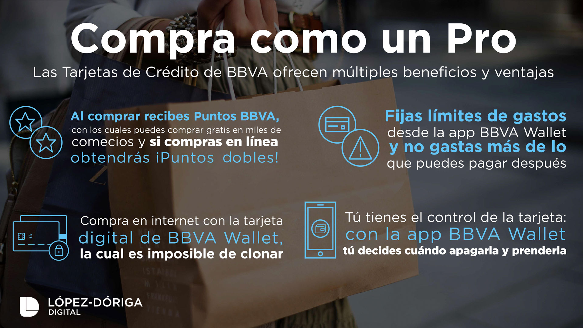 #Infografía Compra como un Pro