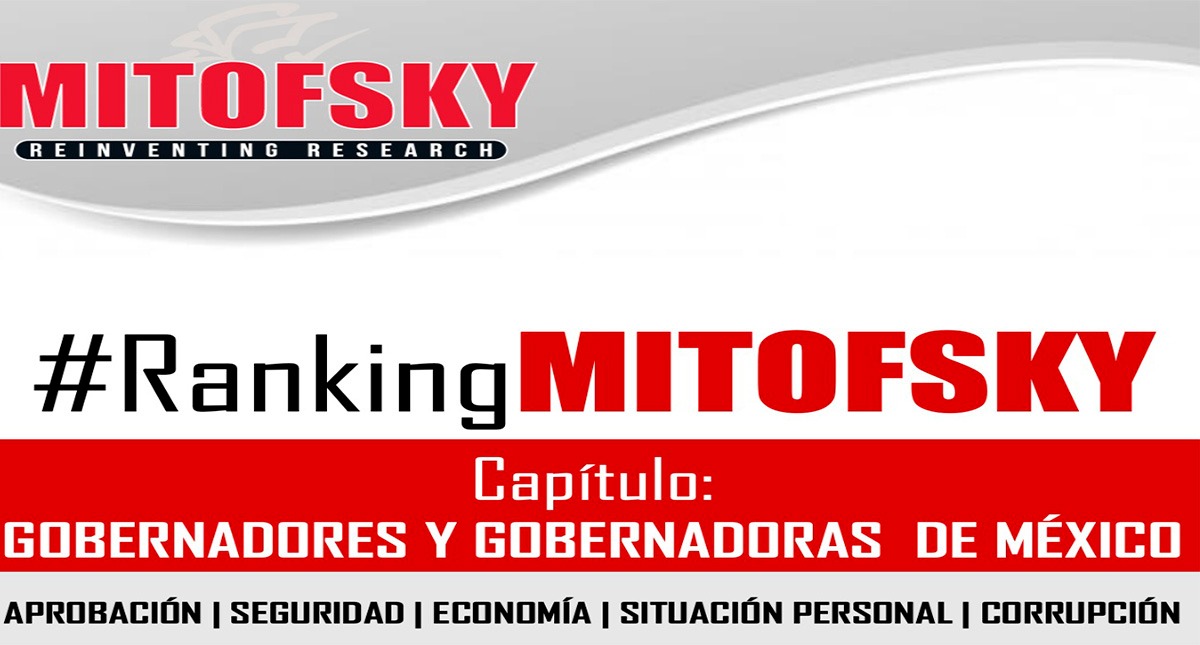 Ranking Mitofsky Gobernadores y gobernadoras de México (noviembre 2019)