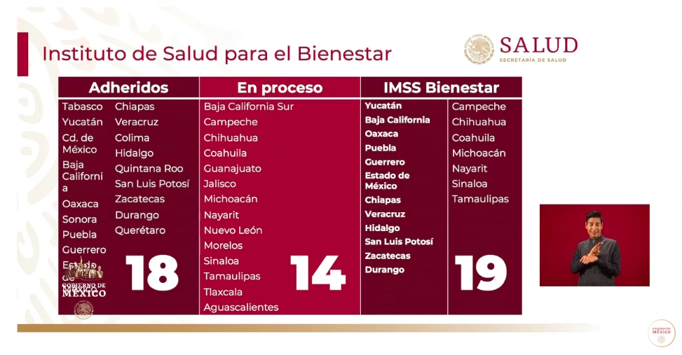 López-Gatell afirma que 18 estados se han adherido formalmente al Insabi - captura-de-pantalla-2020-01-21-a-las-071438
