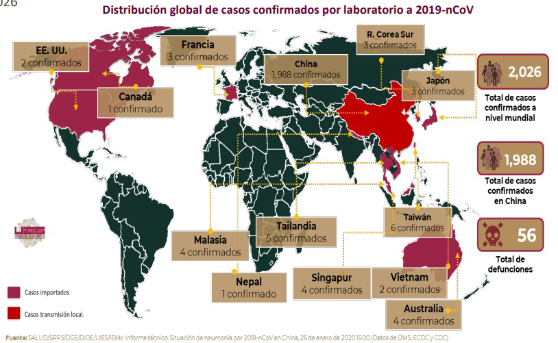 México no reporta nuevos casos sospechosos de coronavirus - casos-confirmados-de-nuevo-coronavirus-en-el-mundo