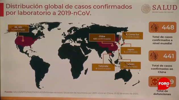 Coronavirus carece de potencial para causar una enfermedad grave, señala la Secretaría de Salud - casos-confirmados-por-nuevo-coronavirus