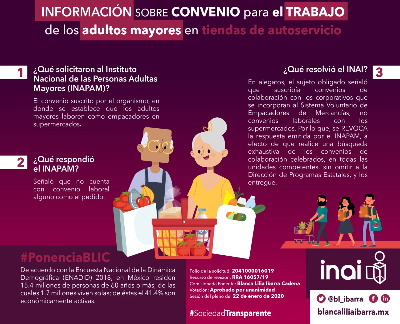 INAI ordena a Inapam revelar convenios para emplear a adultos mayores en supermercados - infografia-inapam