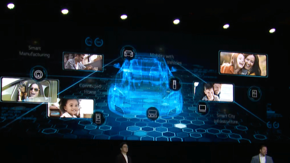 Inteligencia artificial y la comodidad de los consumidores, la apuesta en tecnología