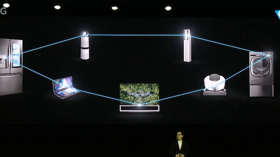 Inteligencia artificial y la comodidad de los consumidores, la apuesta en tecnología - lg3