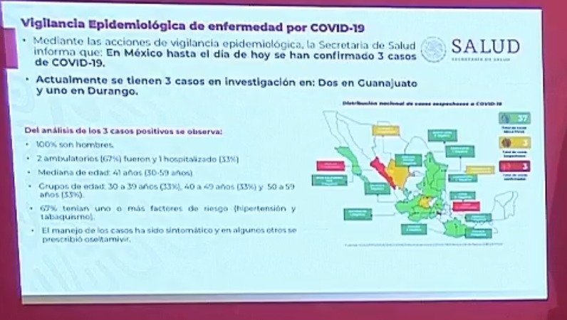 Se confirma tercer caso de COVID-19 en México - 0f23b593-340a-4684-acf6-551630bc6ae3