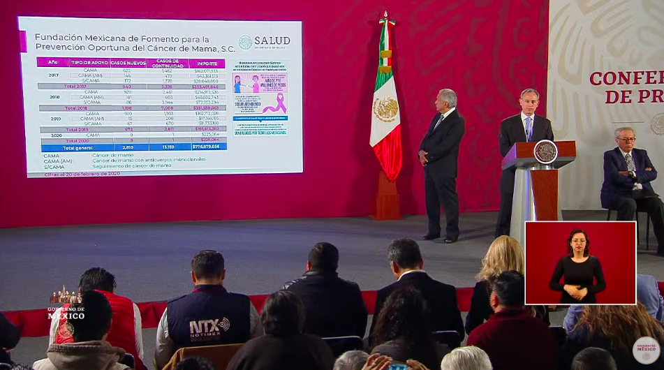 Salida de director del Instituto de Neurología no fue una decisión precipitada: López-Gatell - captura-de-pantalla-2020-02-25-a-las-072601