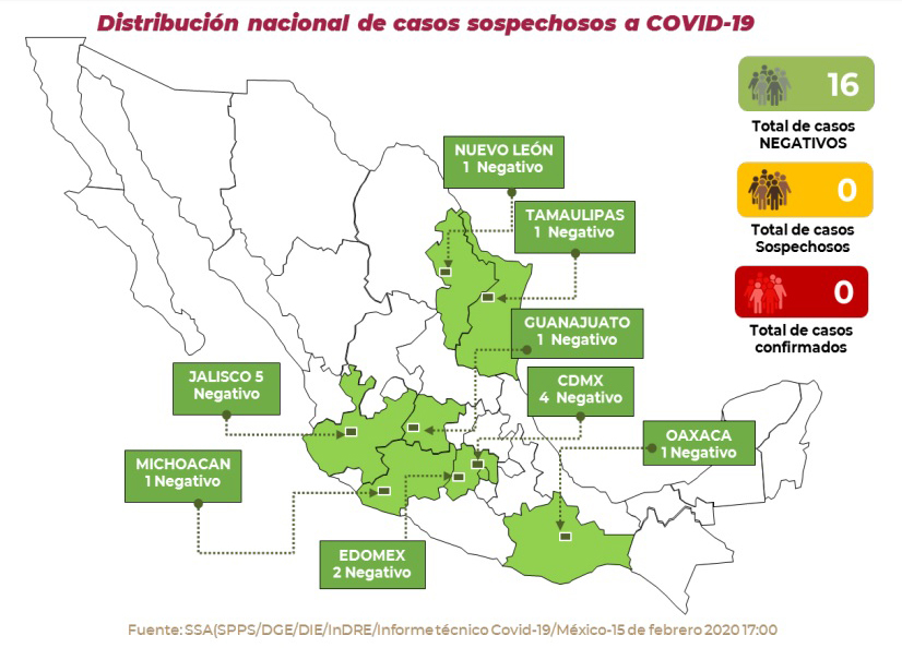 Negativos, los 16 casos sospechosos de Covid-19 en México - casos-sospechosos-de-covid-19-en-mexico-al-15-de-febrero-de-2020