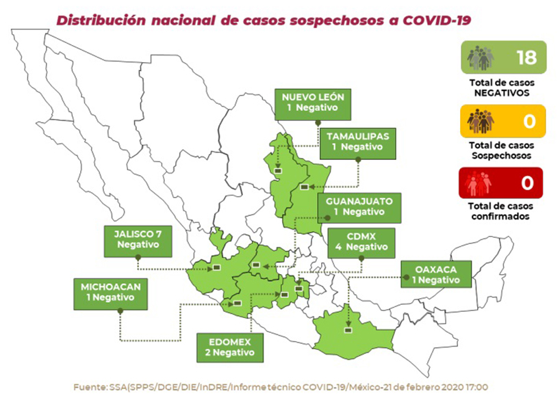 México se mantiene sin casos sospechosos de Covid-19 - casos-sospechosos-de-covid-19-en-mexico