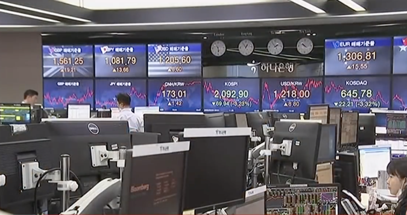 Coronavirus golpea a las bolsas