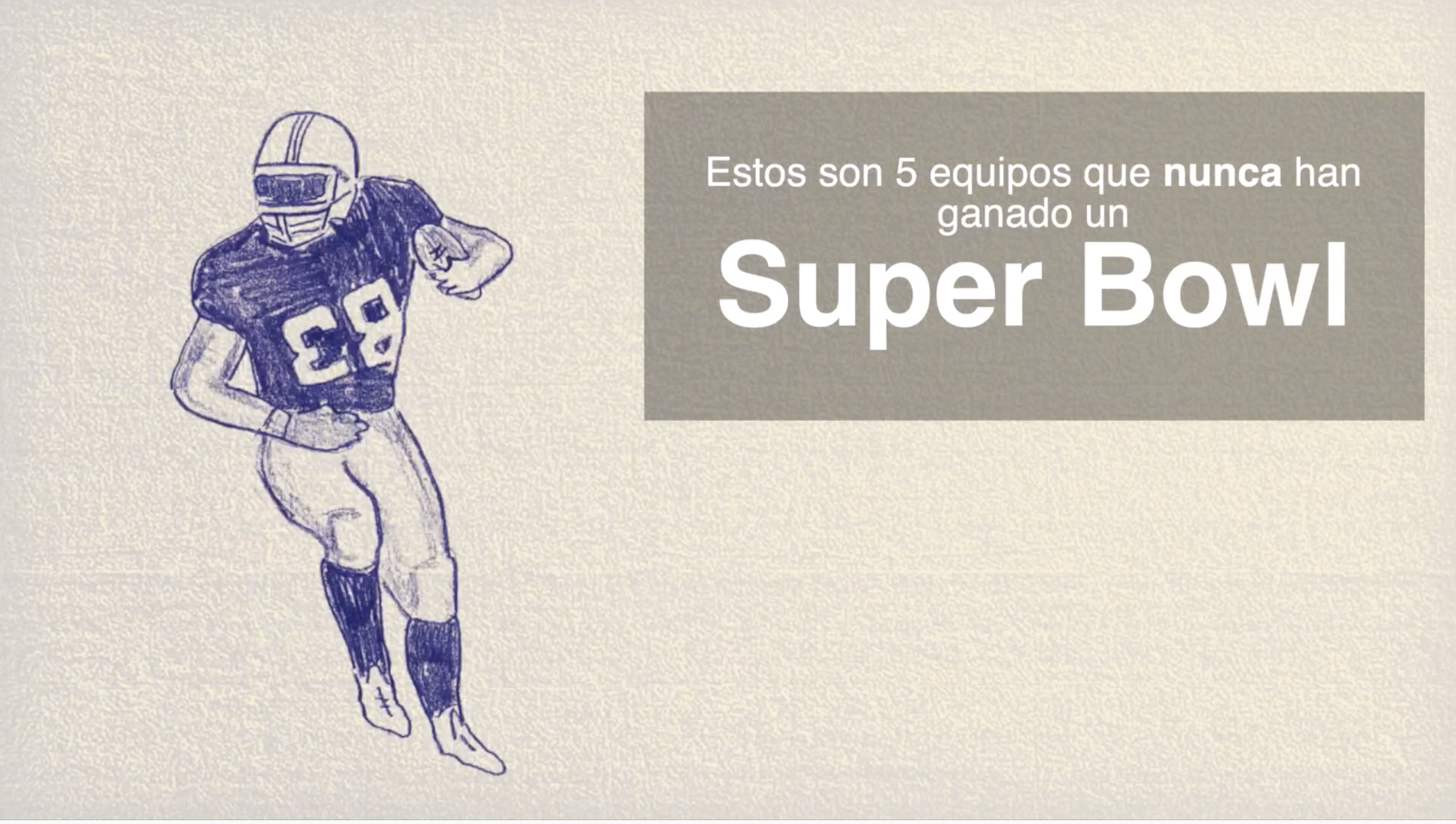 Los equipos que nunca han ganado el Super Bowl