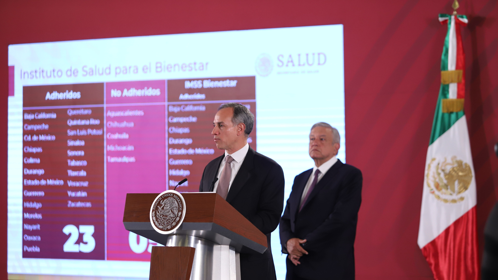 Cinco estados deciden no adherirse al Insabi; 23 sí han firmado convenio