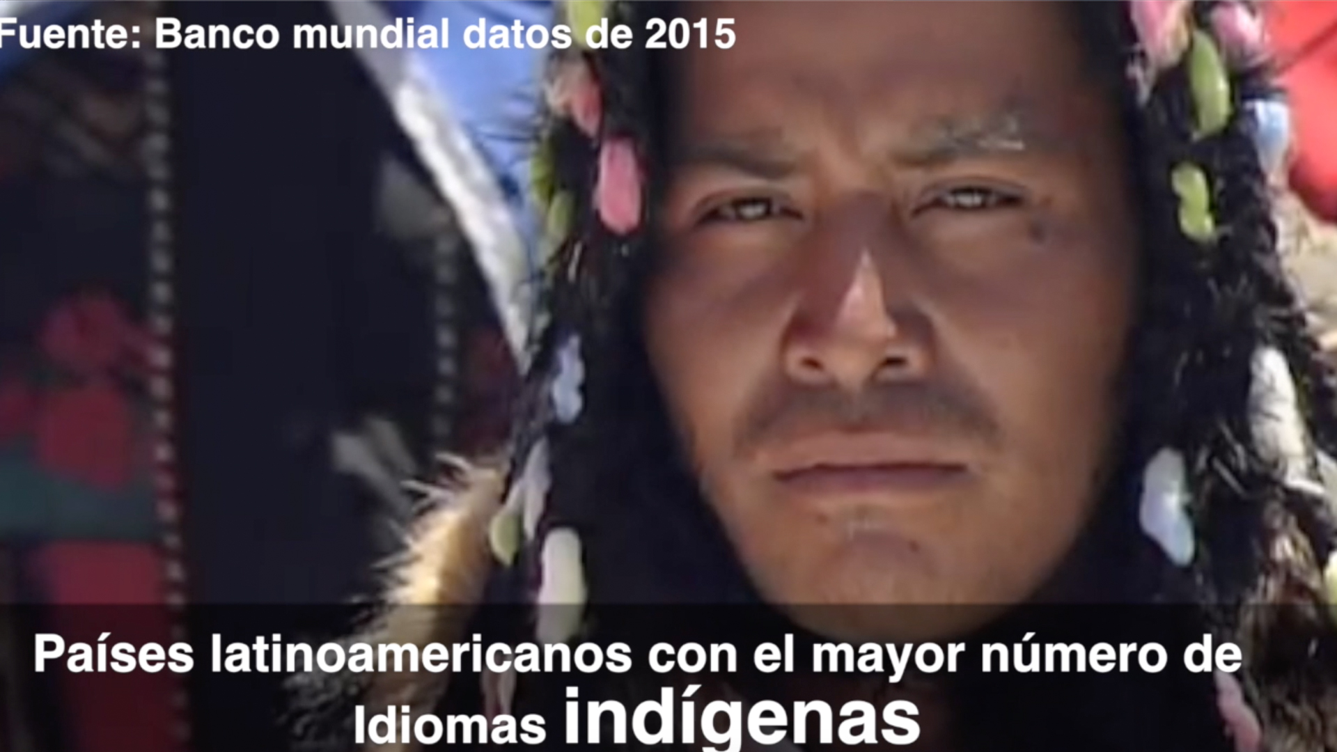 Los países latinoamericanos con el mayor número de lenguas indígenas