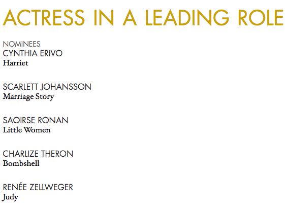 Las cinco actrices nominadas al Óscar - nominaciones-mejor-actriz-oscar