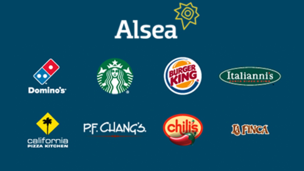 Alsea justifica ‘ausencia voluntaria sin goce de sueldo’ por COVID-19 Alsea justifica ‘ausencia voluntaria sin goce de sueldo’ por COVID-19