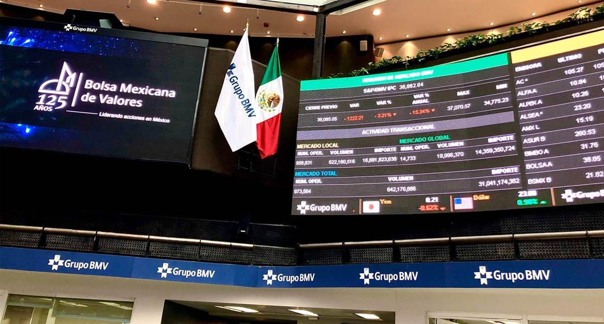 Bolsa Mexicana modera caída tras suspensión de operaciones