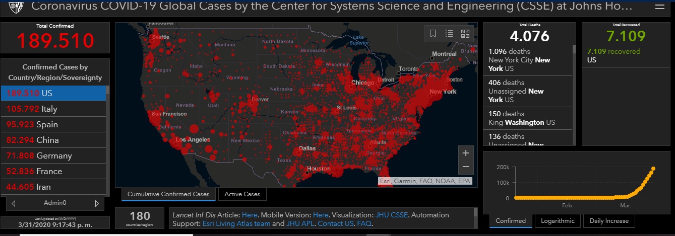 EE.UU. registra la mayor cantidad de casos de COVID-19 en un solo día - casos-de-coronavirus-en-eeuu