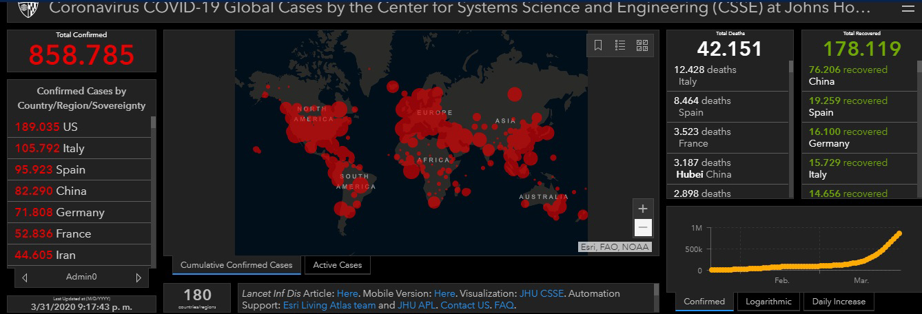 Llega a 858 mil el número de casos de COVID-19 en el mundo - casos-de-coronavirus-en-el-mundo