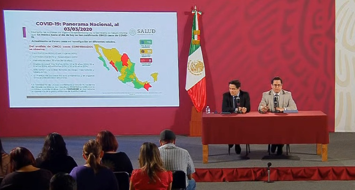 Hay 39 casos sospechosos de COVID-19 en México; casos confirmados se mantienen en cinco
