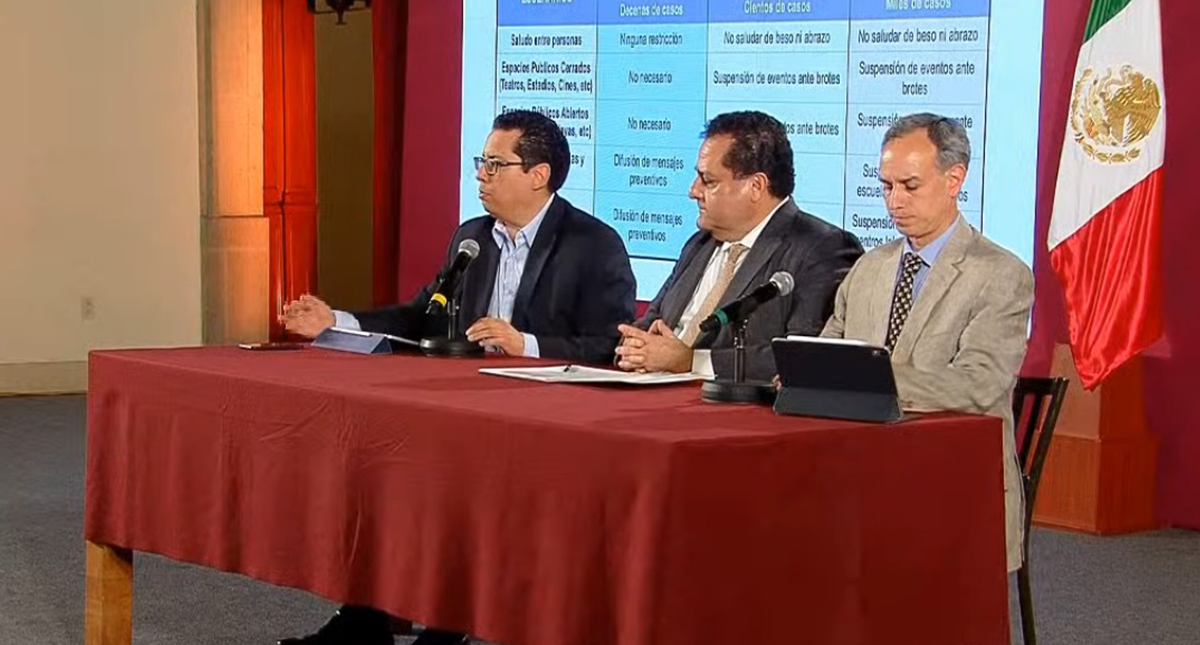 Se mantienen 5 casos de COVID-19 en México; tres ya están asintomáticos Se mantienen 5 casos de COVID-19 en México; tres ya están asintomáticos