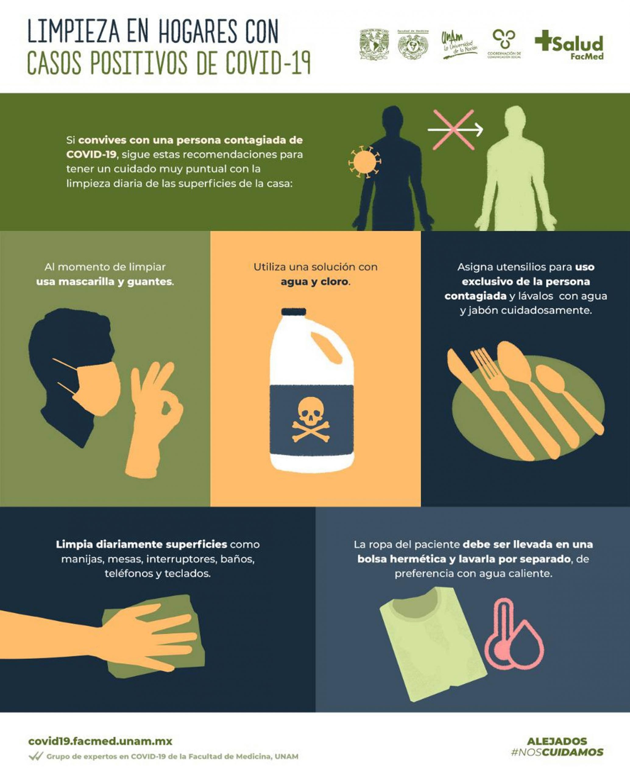 Recomiendan especialistas cuidados, limpieza y manejo de residuos en casa por COVID-19 - unam-covid19-coronavirus-scaled