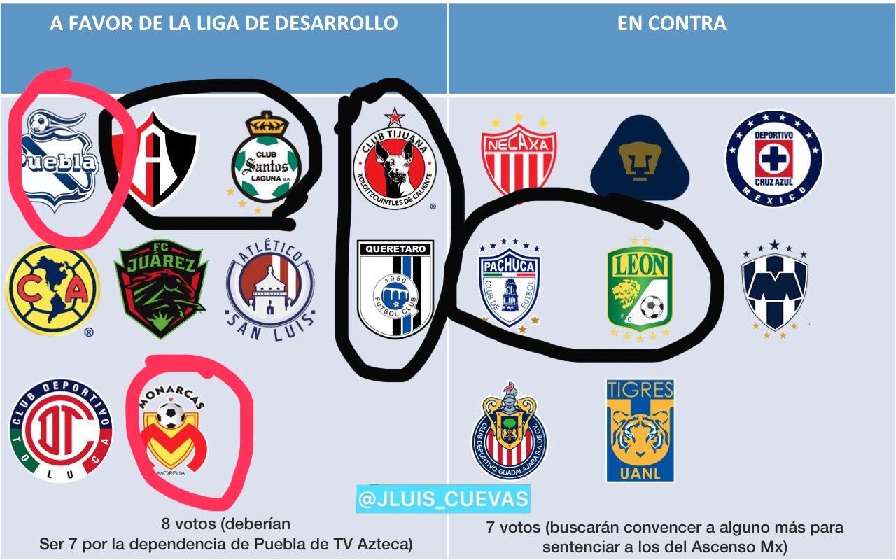 División a conveniencia - 3dcc1b20-1b82-45f7-9198-80e34dbff167