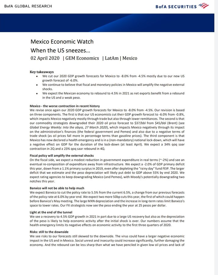 Bank of America reduce perspectiva de crecimiento de México; estima contracción de 8% - boa-1
