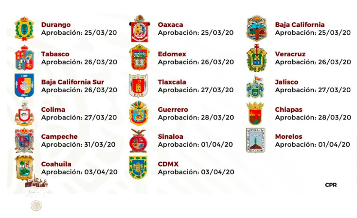 AMLO celebra reforma para elevar a rango constitucional programas sociales - captura-de-pantalla-2020-04-04-a-las-075409