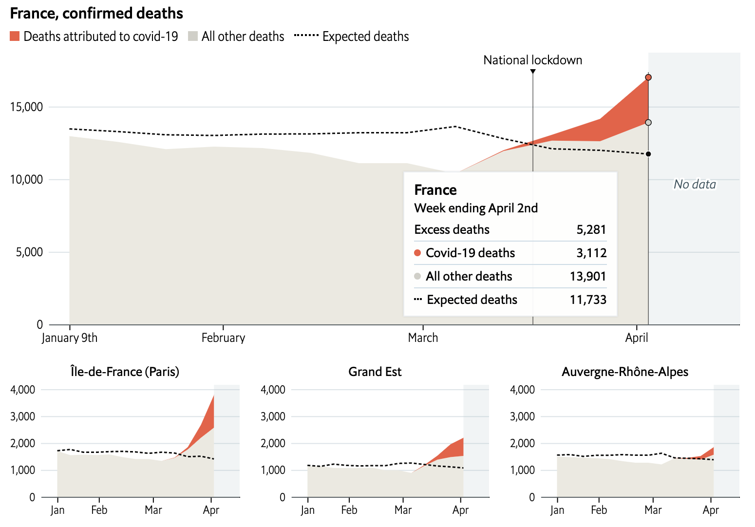 Cifras oficiales de muertos por COVID-19 no reflejan los datos reales: The Economist - captura-de-pantalla-2020-04-16-a-las-135229