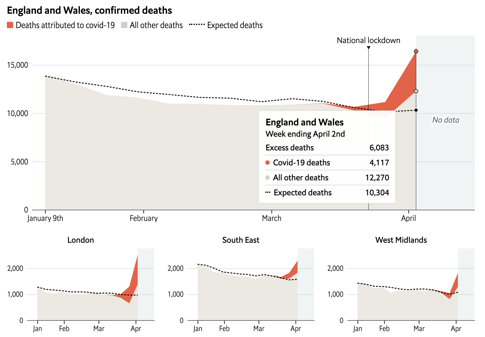 Cifras oficiales de muertos por COVID-19 no reflejan los datos reales: The Economist - captura-de-pantalla-2020-04-16-a-las-135314