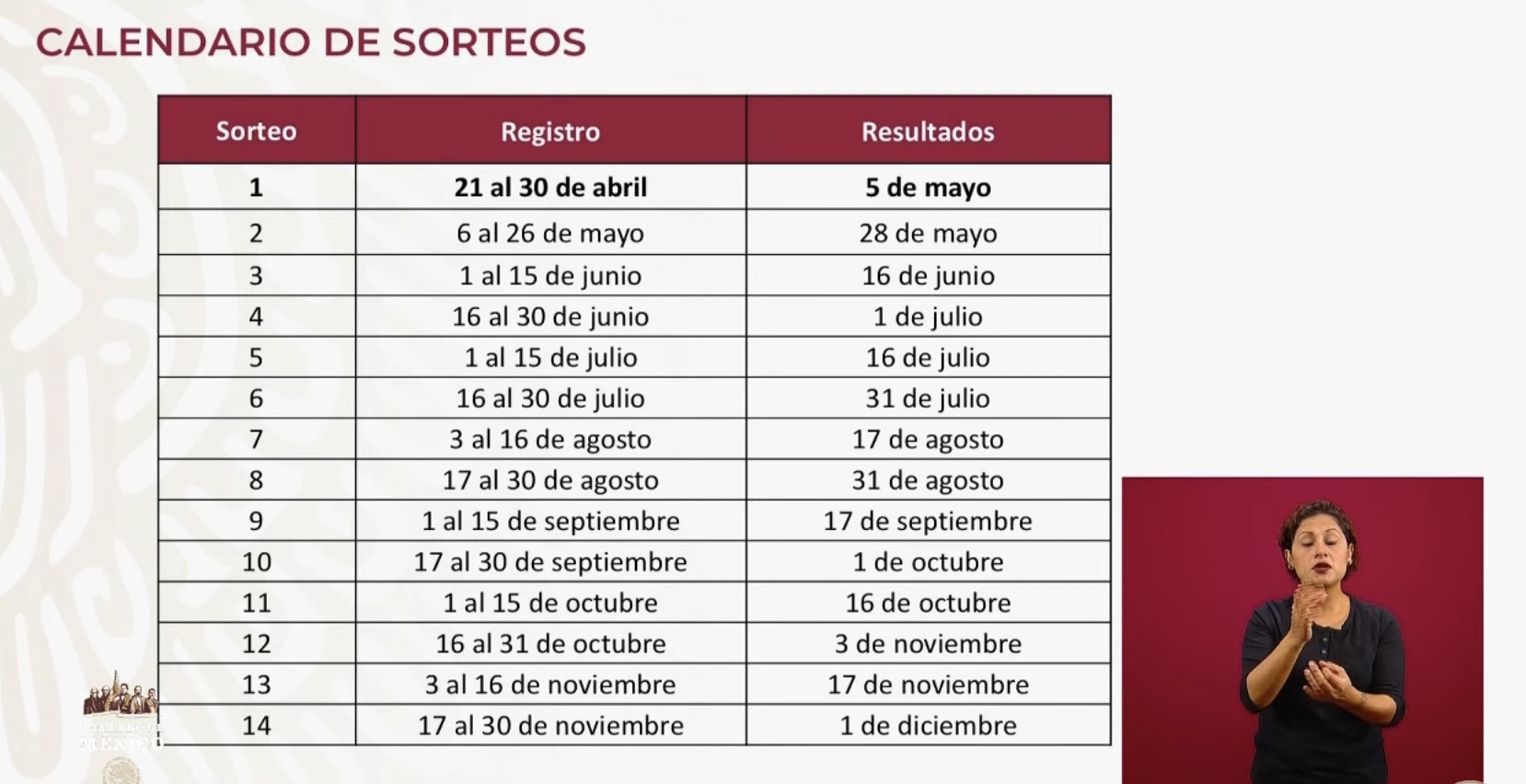 #Video IMSS recibe 50 mil 309 registros para el Crédito Solidario a la Palabra - captura-de-pantalla-2020-04-25-a-las-192909