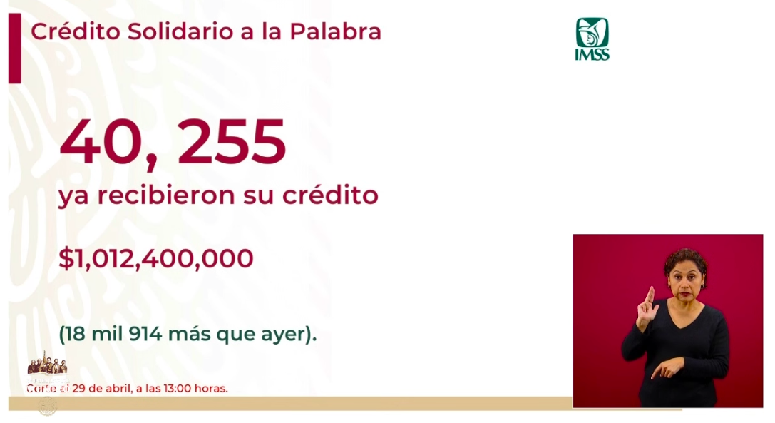 Más de 40 mil empresarios ya recibieron un Crédito Solidario a la Palabra - captura-de-pantalla-2020-04-29-a-las-180633