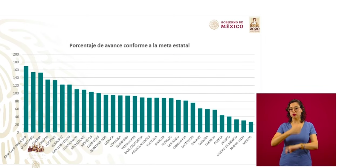 Ya se han depositado 63 mil 125 Créditos Solidarios a la Palabra - captura-de-pantalla-2020-04-30-a-las-182516