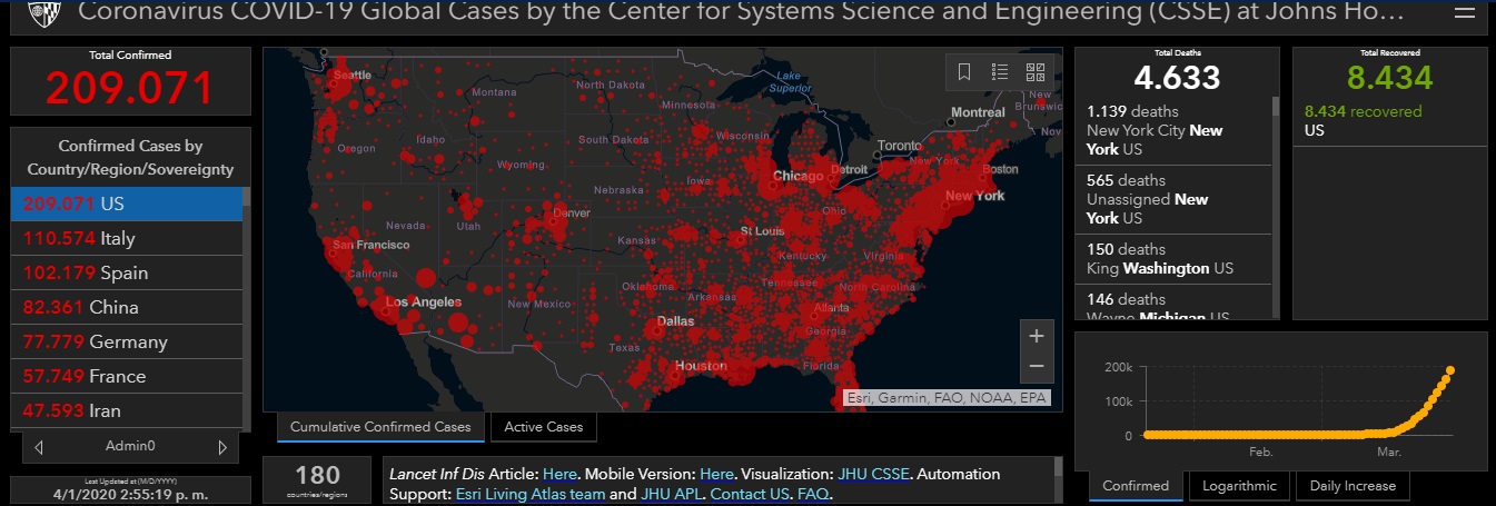 Muere recién nacido en Connecticut por coronavirus - casos-de-covid-19-en-eeuu-hasta-el-1-de-abril