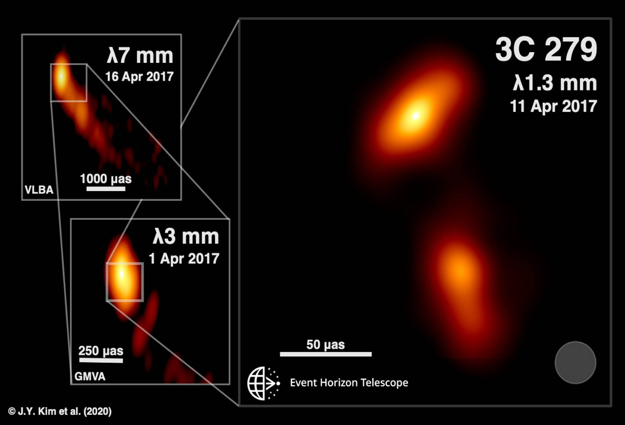 Revelan primera imagen de un 'chorro relativista' emitido desde un hoyo negro - chorro-relativista
