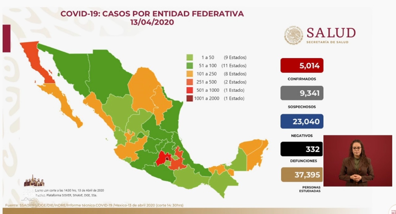 #Video México tiene cinco mil 14 casos confirmados por COVID-19; suman 332 defunciones - co13042020