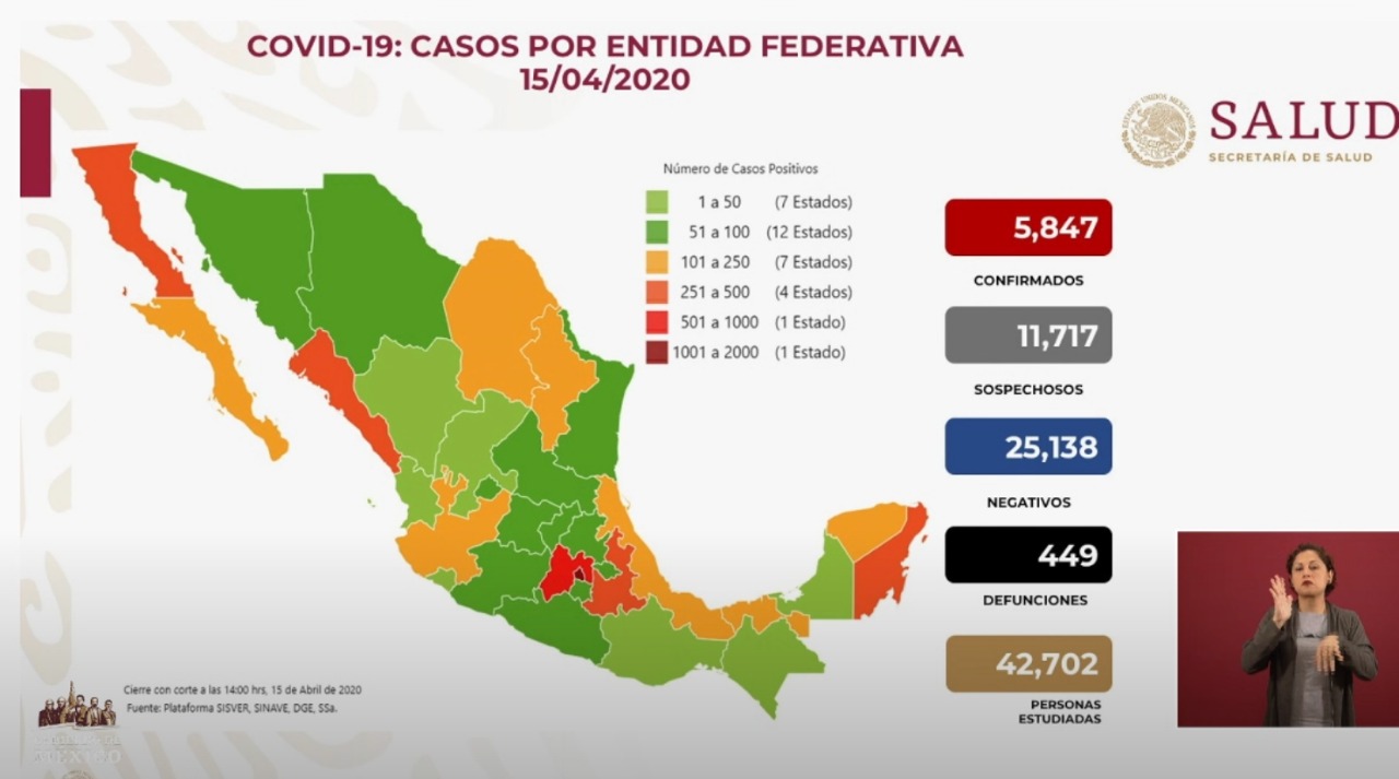 #Video Suman 5 mil 847 casos de COVID-19 en México; hay 449 defunciones - co15042020