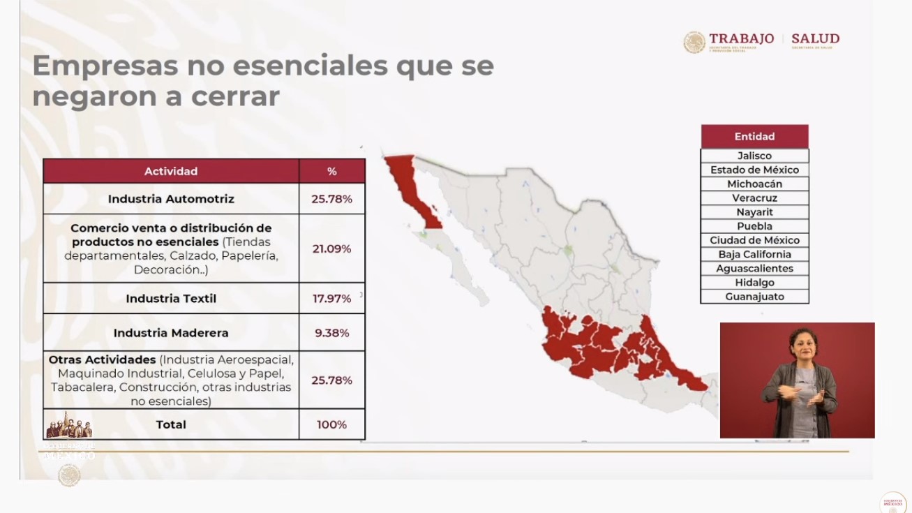 Autoridades podrían clausurar empresas que se negaron a cerrar por pandemia - co150420202