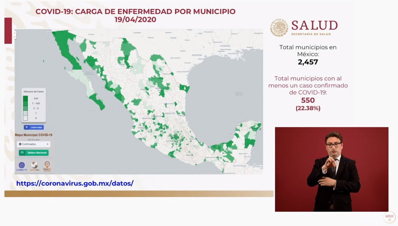 #Video Suman 686 muertes por COVID-19 en México; hay 8 mil 261 casos confirmados - co190420202