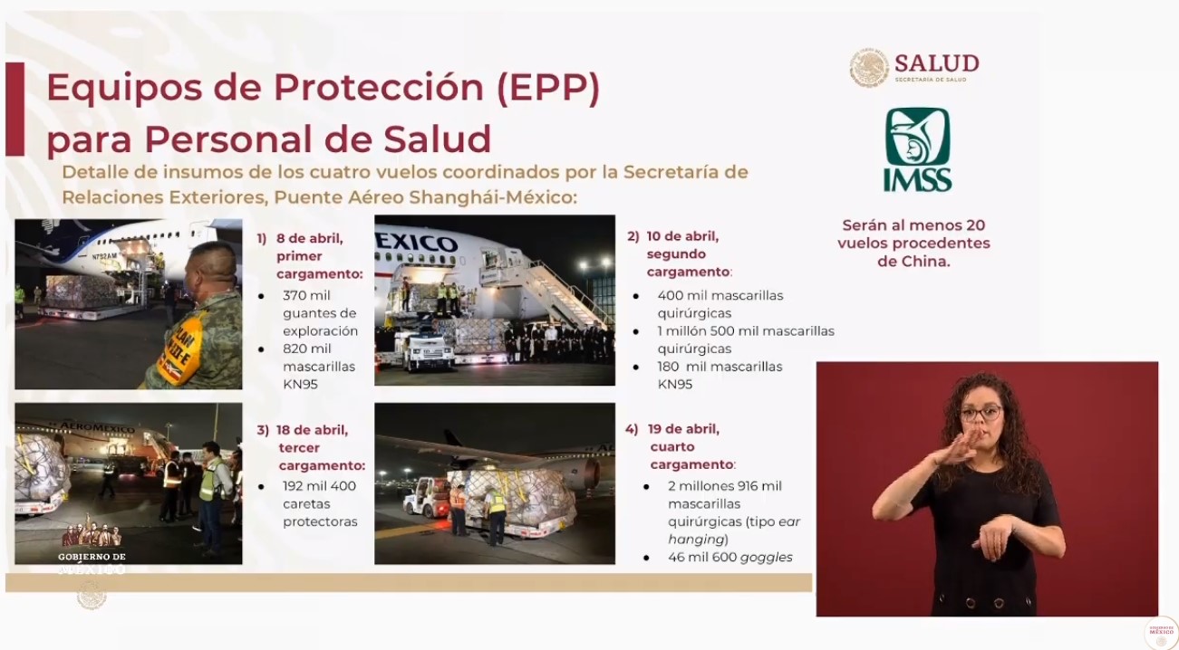 #Video Suman 8 mil 772 casos confirmados de COVID-19 en México; hay 712 muertos - co200420203