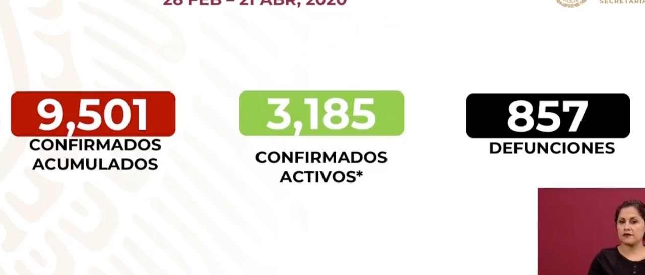 ONU aplaude gestión de México frente al coronavirus - co21042020