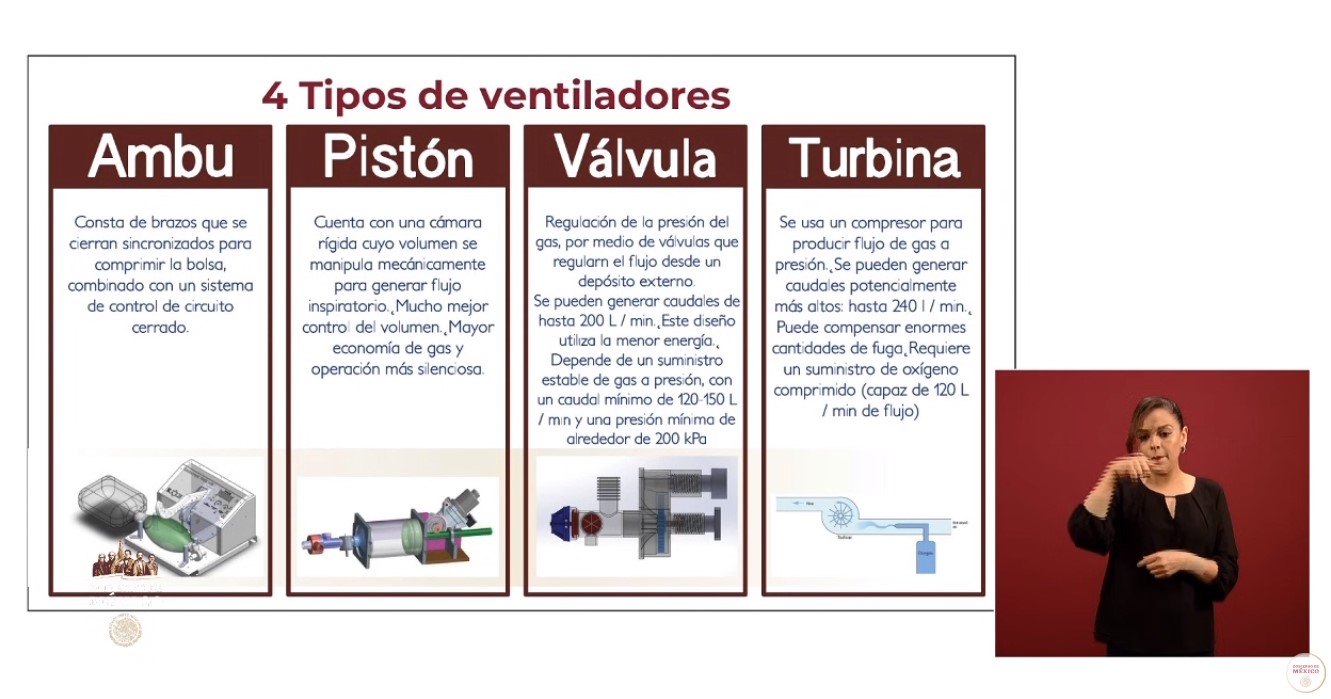 #Video Suman mil 69 defunciones y 11 mil 633 casos confirmados de COVID-19 en México - co230420203