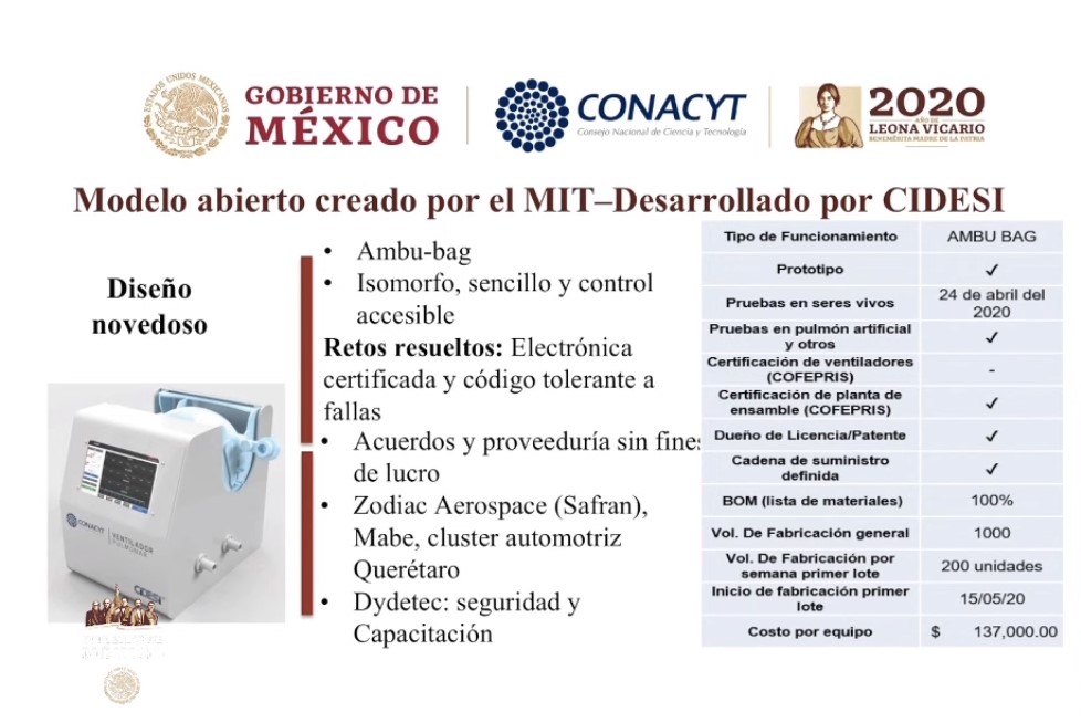 #Video Suman mil 69 defunciones y 11 mil 633 casos confirmados de COVID-19 en México - co230420204