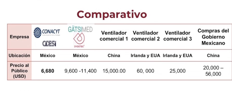 #Video Suman mil 69 defunciones y 11 mil 633 casos confirmados de COVID-19 en México - co230420206